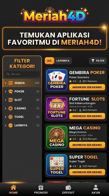 Aplikasi Populer & Kanal Uji di meriah4d — Temukan Akses Terbaik