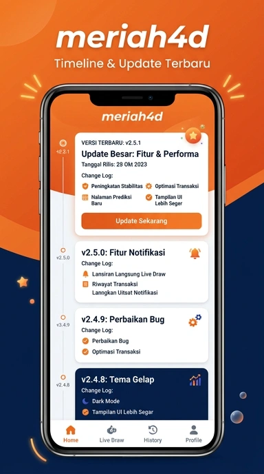 Riwayat Versi Aplikasi meriah4d untuk Pengguna Android